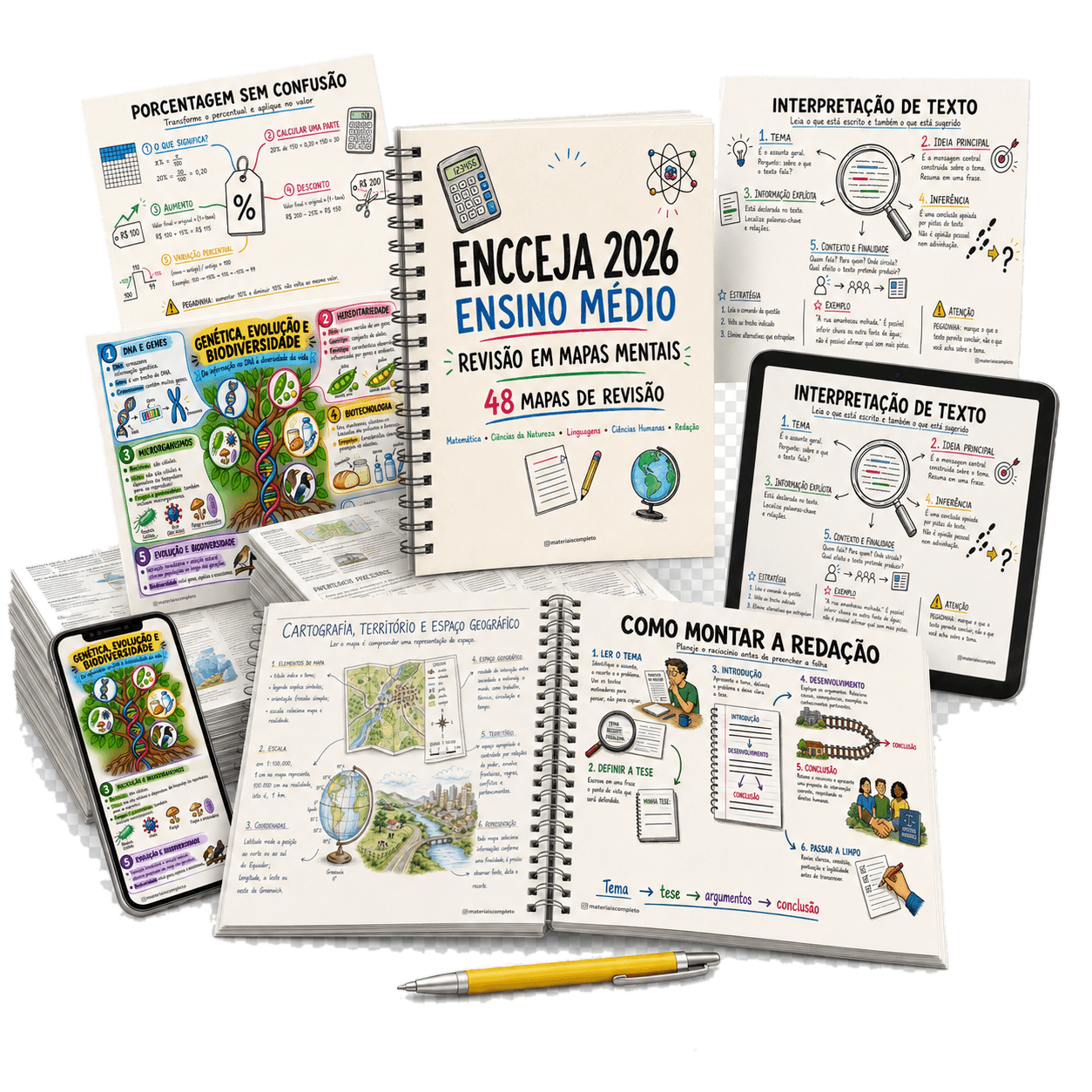 Encceja 2026 em Mapas — material visual das 4 áreas do conhecimento