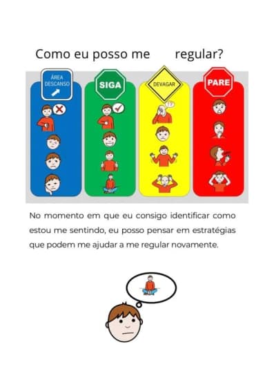 Recurso terapêutico do kit