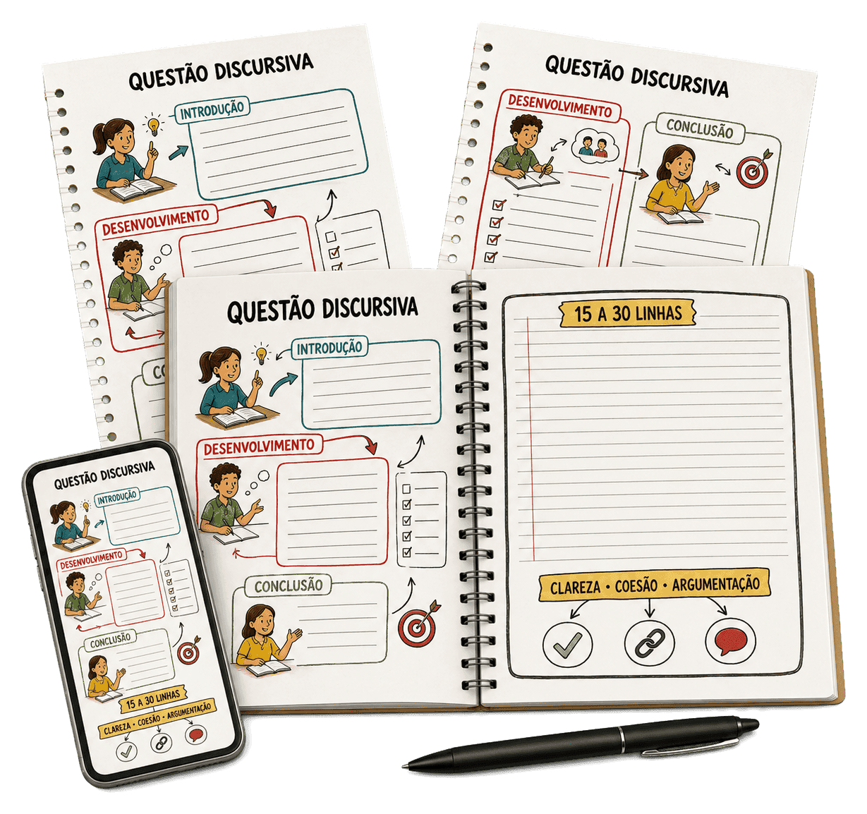 Kit da Questão Discursiva Docente