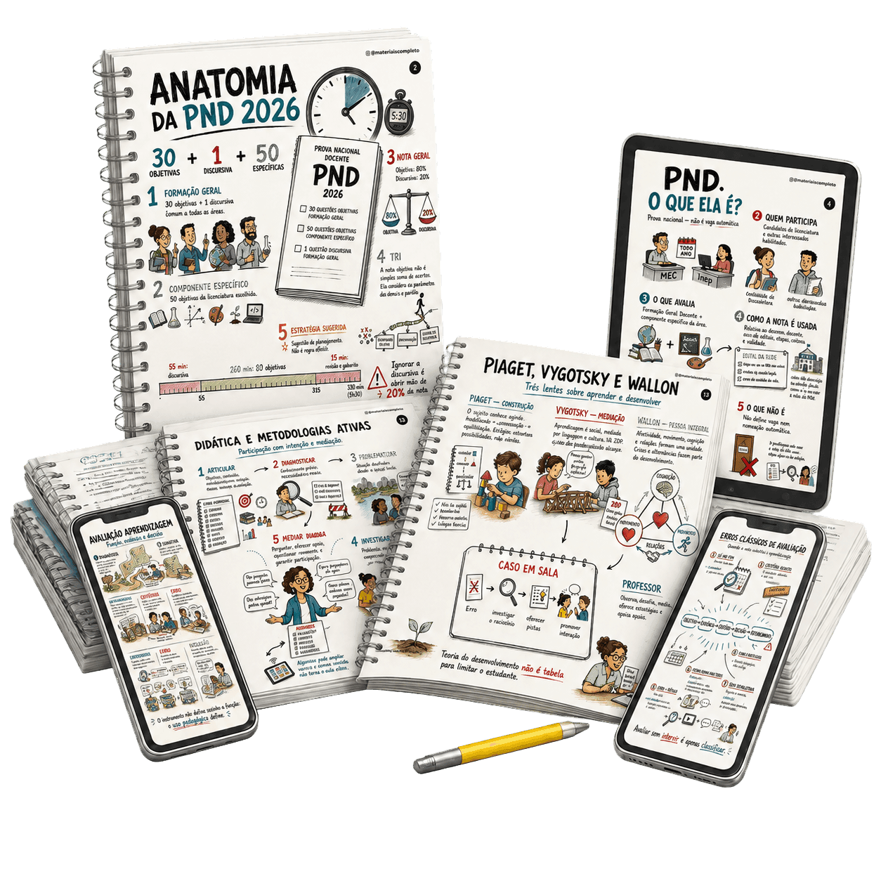 PND 2026 em Mapas — material visual da Formação Geral Docente