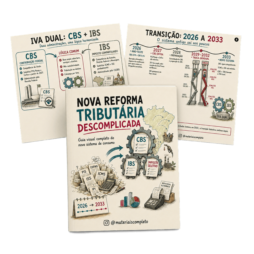 Plano de entrada